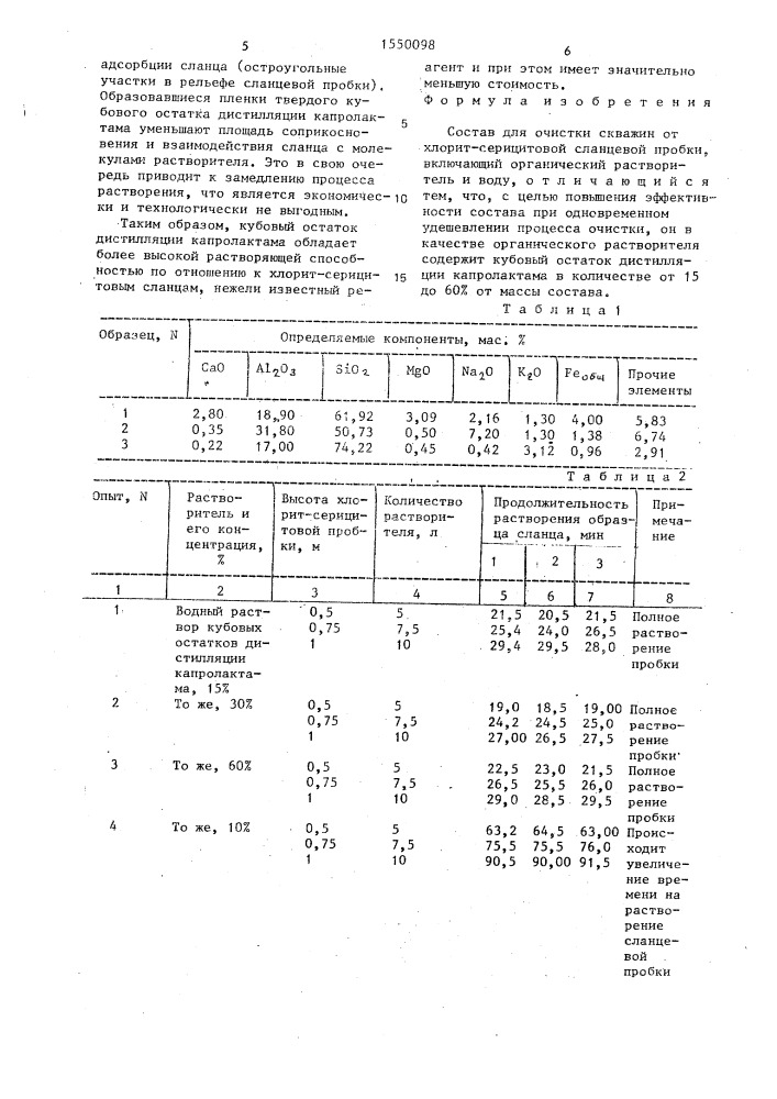 Состав для очистки скважин от хлорит-серицитовой сланцевой пробки (патент 1550098)