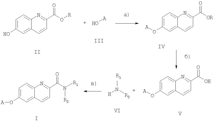 Производные хинолина (патент 2391338)