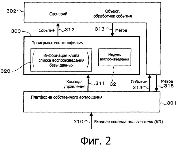 Устройство воспроизведения, способ воспроизведения и носитель записи (патент 2381574)