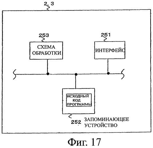 Устройство кодирования, способ кодирования, устройство декодирования, способ декодирования и их программы (патент 2387093)