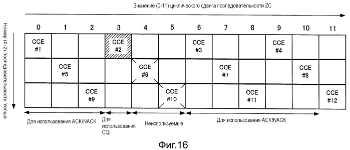 Устройство радиосвязи и способ расширения ответного сигнала (патент 2538776)