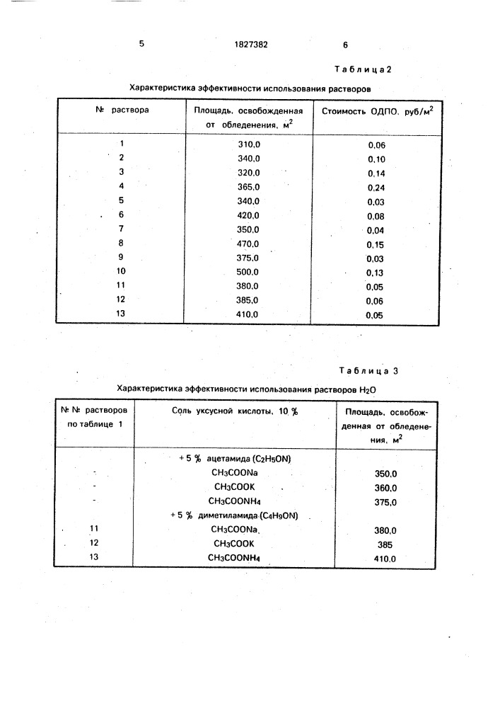 Способ приготовления состава для борьбы с обледенением дорожного полотна (патент 1827382)