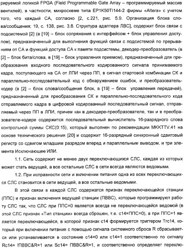 Способ работы локальной сети (патент 2326430)