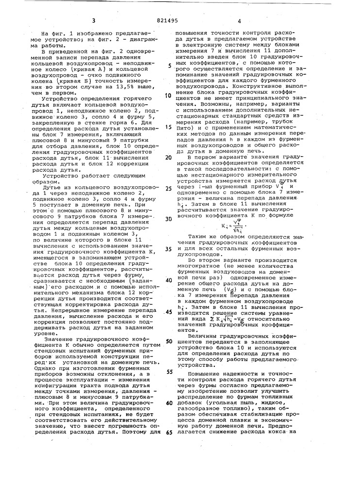 Устройство для измерения расходадутья b фурменном приборе доменнойпечи (патент 821495)
