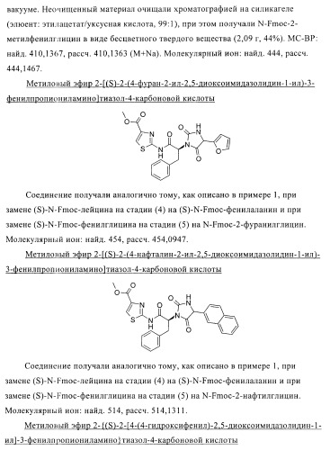 Замещенные гидантоины для лечения рака (патент 2393156)