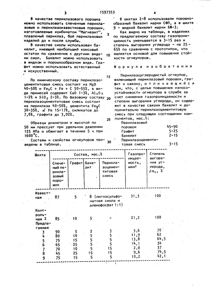 Периклазоуглеродистый огнеупор (патент 1597353)