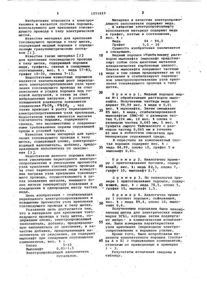 Материал для крепления токоведущего провода к телу щетки (патент 1051633)