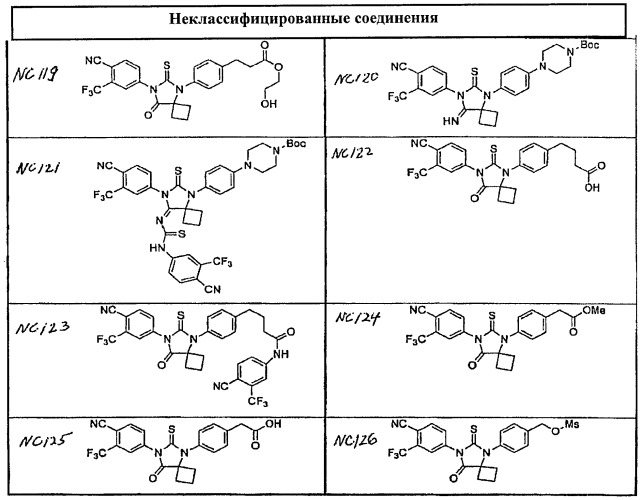 Диарилтиогидантоиновые соединения (патент 2449993)