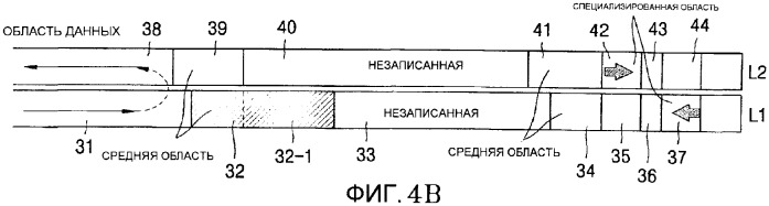 Носитель информации, устройство записи/воспроизведения и способ записи/воспроизведения (патент 2359344)