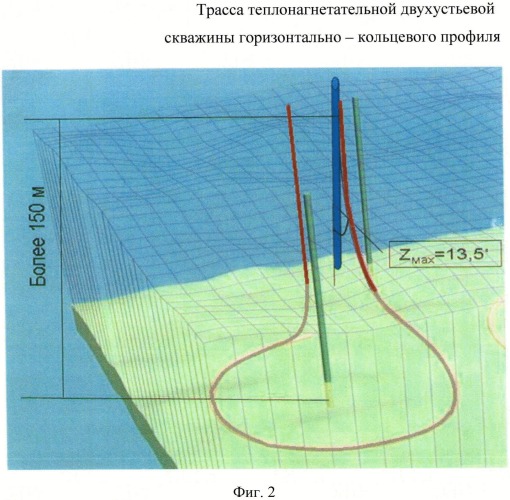 Способ разработки изометрических залежей природного битума (патент 2528760)