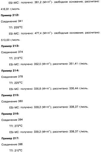 Пиридопиразиновые производные, фармацевтическая композиция и набор на их основе, вышеназванные производные и фармацевтическая композиция в качестве лекарственного средства и средства способа лечения заболеваний и их профилактики (патент 2495038)