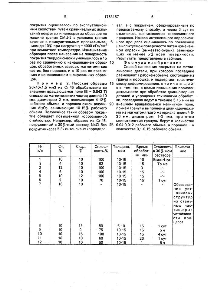 Способ нанесения покрытия на металлические детали (патент 1763157)