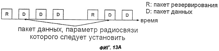 Система мобильной связи, мобильная станция, базовая станция и способ управления передачей данных (патент 2407239)