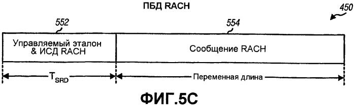 Система беспроводной локальной вычислительной сети с множеством входов и множеством выходов (патент 2485699)