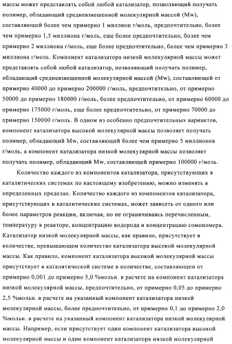 Катализаторы полимеризации, способы их получения и применения и полиолефиновые продукты, полученные с их помощью (патент 2509088)