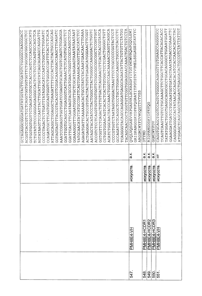 Биспецифическое одноцепочечное антитело к psmaxcd3 с межвидовой специфичностью (патент 2617942)