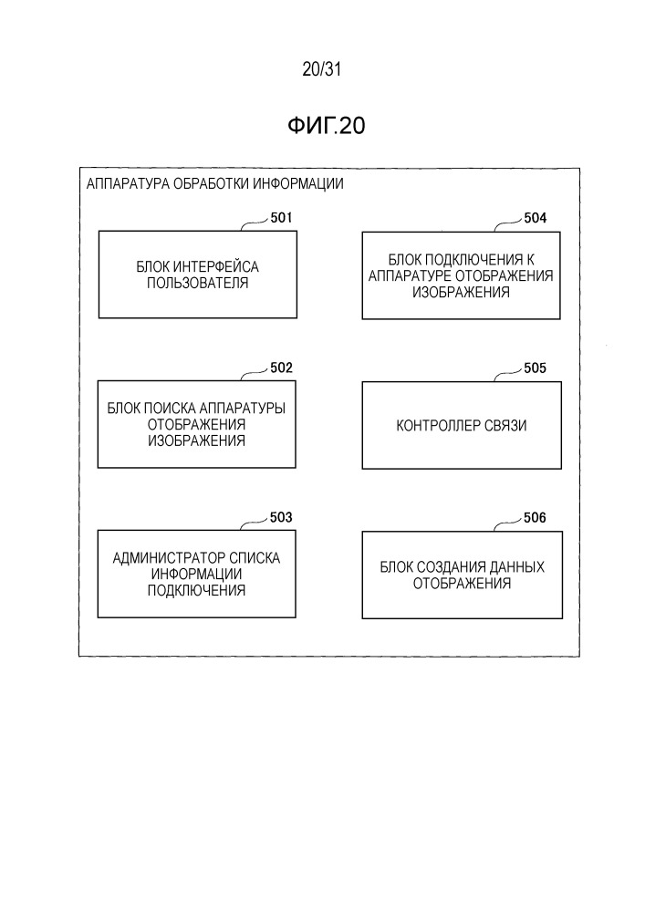 Система отображения изображения (патент 2667028)