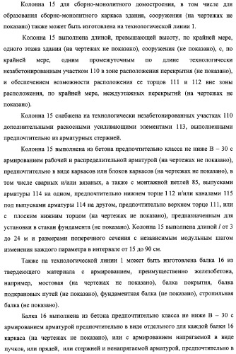 Универсальная технологическая линия для изготовления протяженных строительных конструкций, протяженная строительная конструкция, ригель и большепролетная балка, изготовленные на этой технологической линии (патент 2315693)