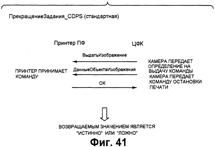 Записывающая система и способ управления ею (патент 2248032)