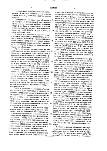 Способ получения дисперсного абразивного материала (патент 2001935)