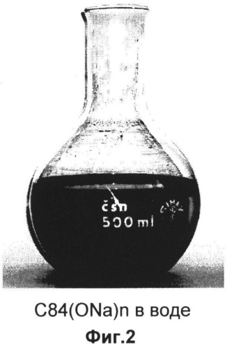 Метод получения фуллеренола с84 из отходов производства сульфоаддукта нанокластеров углерода (патент 2496773)