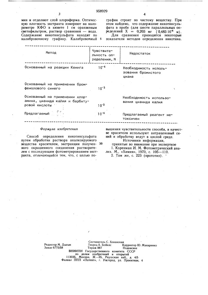 Способ определения никотинсульфата (патент 958929)