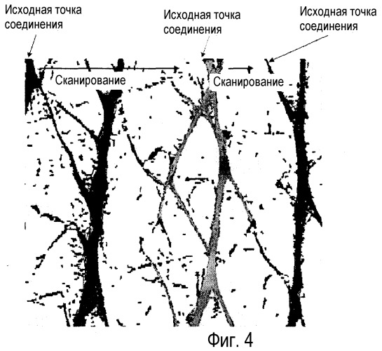 Способ автоматической оценки текстуры кожи и/или морщины (патент 2470576)