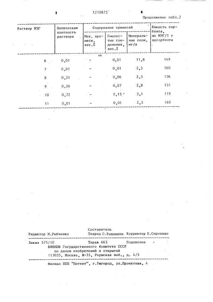 Способ регенерации насышенного гликоля (патент 1210875)