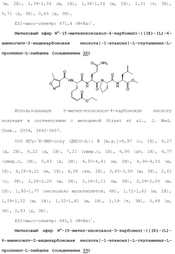 Системы михаэля в качестве ингибиторов трансглутаминазы (патент 2501806)