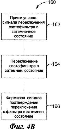 Система с затемняющимся светофильтром, способ управления системой с затемняющимся светофильтром и защитная маска с затемняющимся светофильтром (патент 2407045)