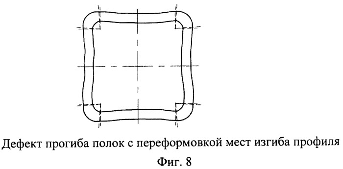 Способ изготовления сварных профильных труб (патент 2443486)