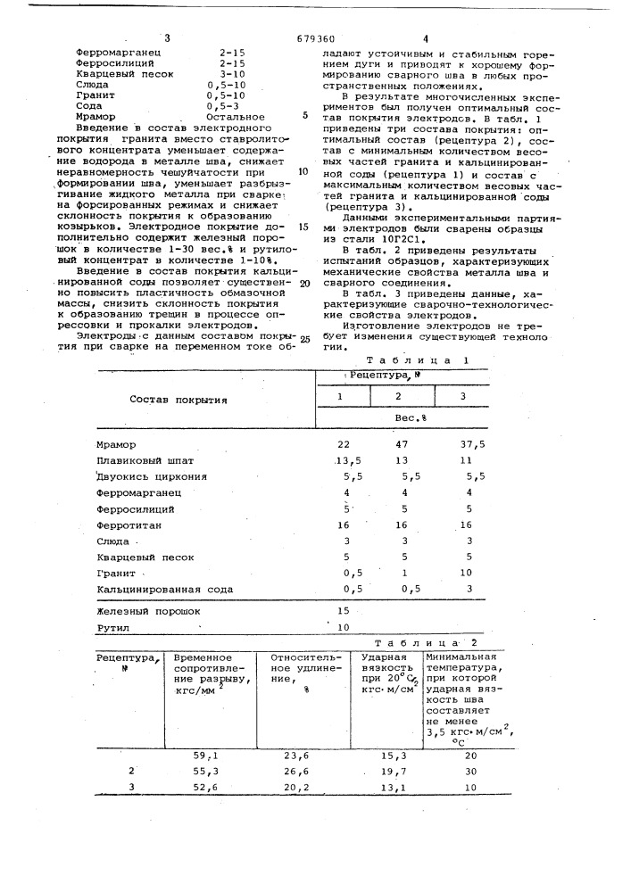 Состав электродного покрытия (патент 679360)