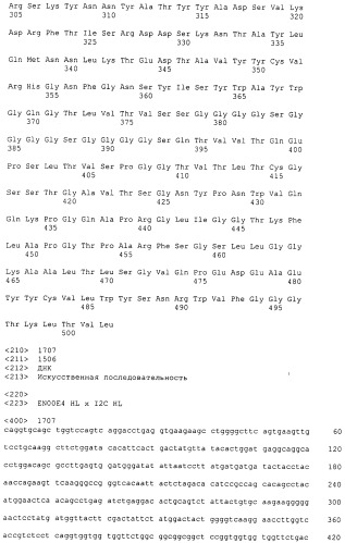 Pscaxcd3, cd19xcd3, c-metxcd3, эндосиалинxcd3, epcamxcd3, igf-1rxcd3 или fap-альфаxcd3 биспецифическое одноцепочечное антитело с межвидовой специфичностью (патент 2547600)