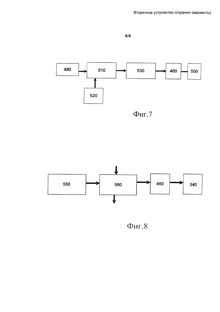 Вторичное устройство сгорания (варианты) (патент 2642940)