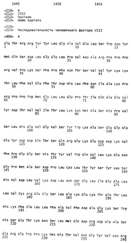 Сайт-направленная модификация fviii (патент 2423380)