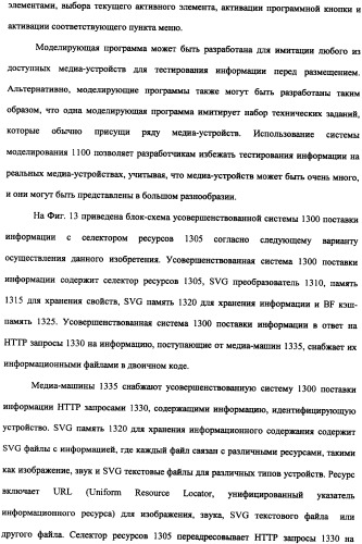 Способ доставки информационного содержания к медиа-устройствам и аппаратура для его осуществления (патент 2339175)