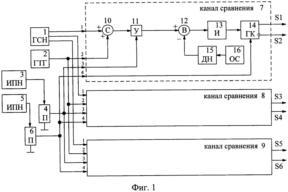 Способ управления автономным инвертором напряжения (патент 2654295)