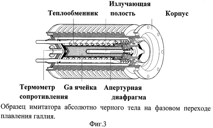 Сканирующее устройство для дистанционного получения изображений (патент 2498365)