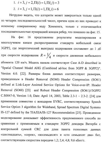 Способ передачи голосовых данных в системе цифровой радиосвязи и способ перемежения последовательности кодовых символов (варианты) (патент 2323520)