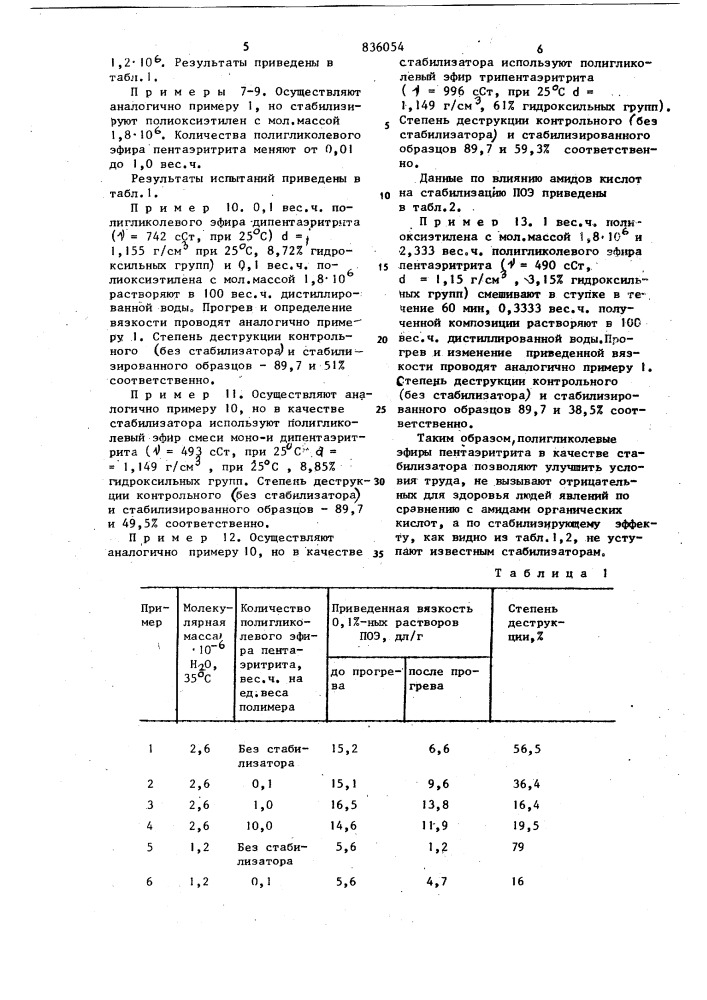 Полимерная композиция (патент 836054)