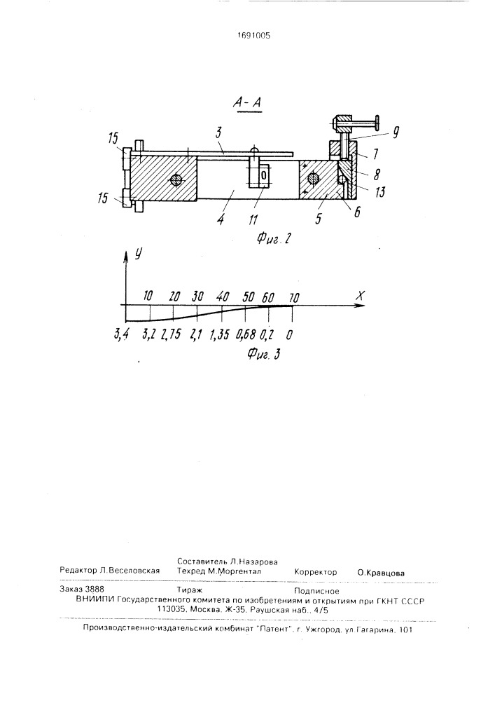 Устройство для контактной точечной микросварки (патент 1691005)