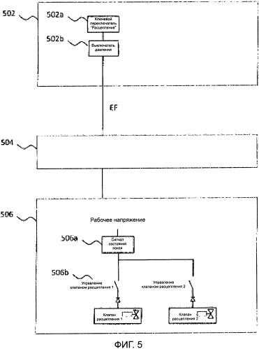 Способ и устройство для контроля рабочего состояния сцепного устройства (патент 2563095)