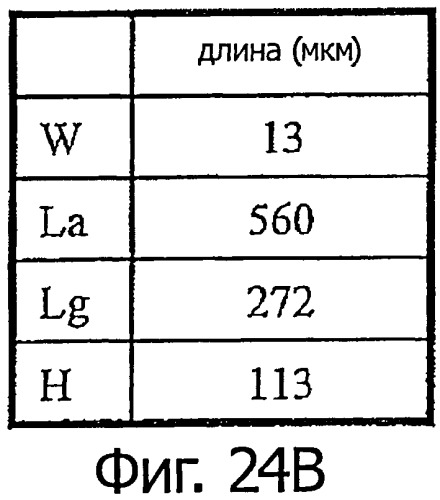 Полупроводниковый прибор, способ изготовления полупроводникового прибора, устройство передачи сигналов миллиметрового диапазона через диэлектрик, способ изготовления устройства и система передачи сигналов миллиметрового диапазона через диэлектрик (патент 2507631)