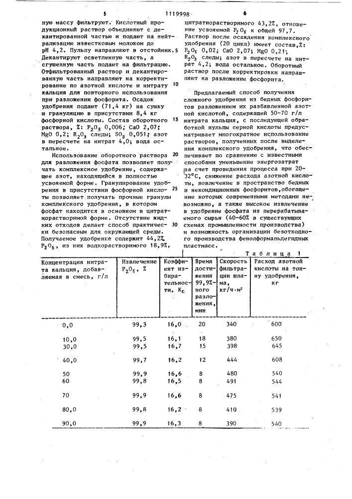 Способ получения сложного удобрения из бедных фосфоритов (патент 1119998)