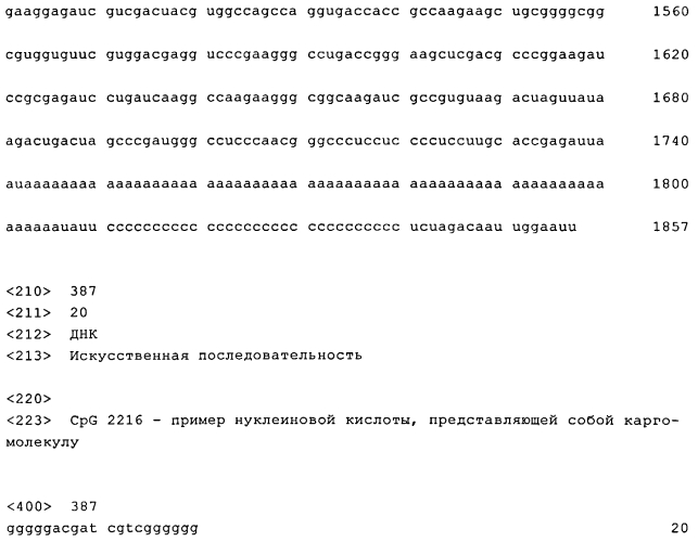 Получение комплексов нуклеиновых кислот и поперечно сшитых дисульфидными связями катионных компонентов, предназначенных для трансфекции и иммуностимуляции (патент 2575603)