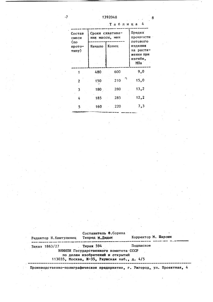 Гипсобетонная смесь (патент 1392048)