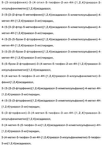 [1,2,4]оксадиазолы (варианты), способ их получения, фармацевтическая композиция и способ ингибирования активации метаботропных глютаматных рецепторов-5 (патент 2352568)