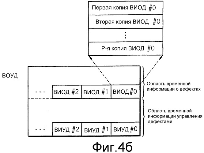 Способ и устройство для управления дефектами диска с использованием временной информации о дефектах (виод) и временной информации управления дефектами (виуд) и диск, имеющий виод и виуд (патент 2300814)