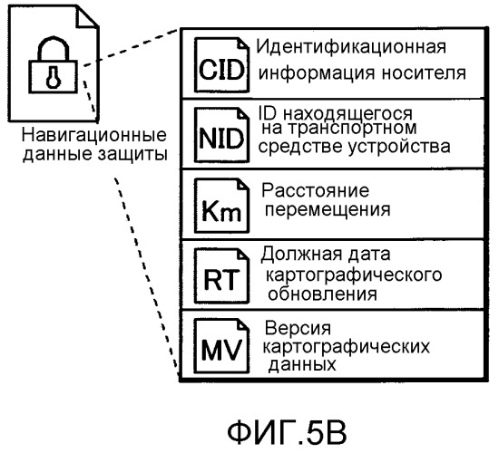 Навигационная система (патент 2526740)