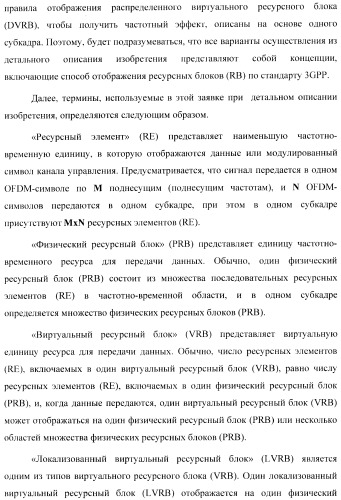 Способ планирования распределенных блоков виртуальных ресурсов (патент 2488219)